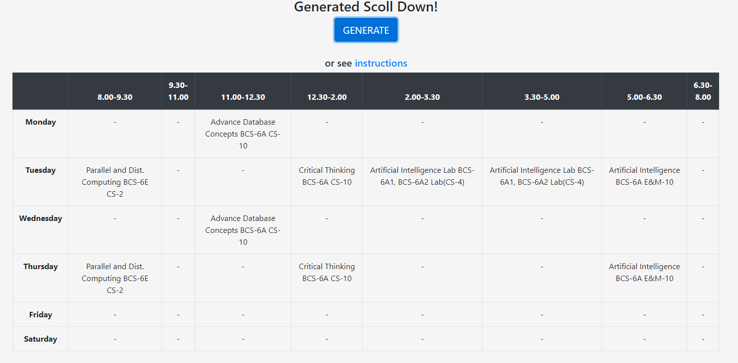 Generated Tables